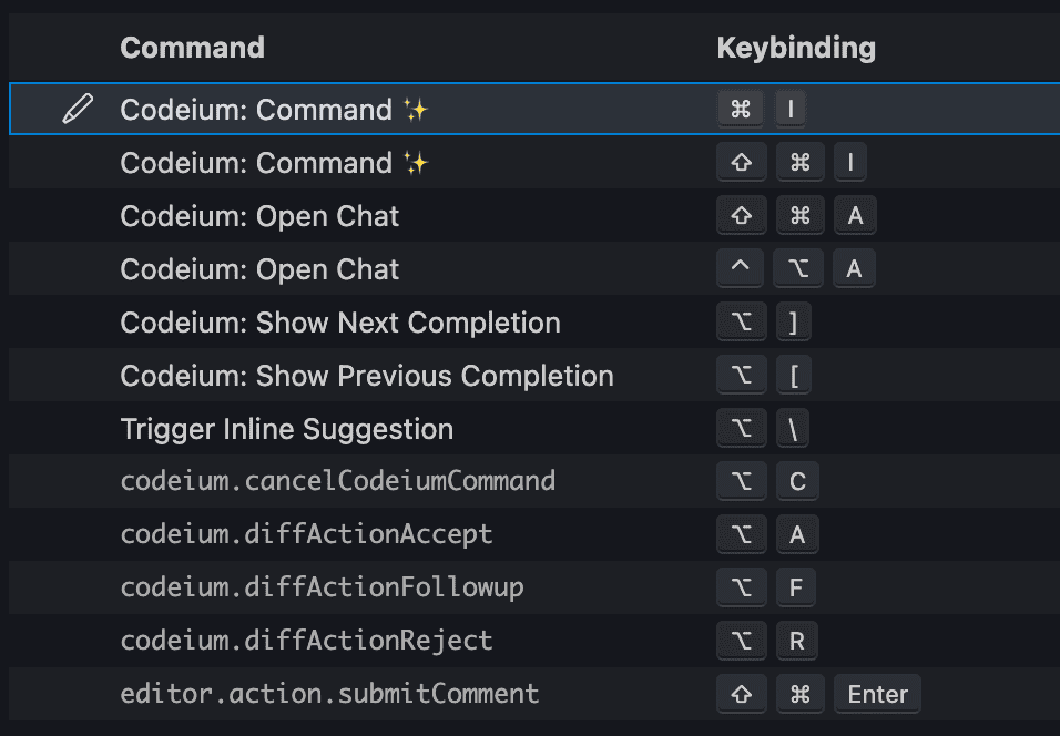 Codeium keyboard shortcuts for vs code on Mac